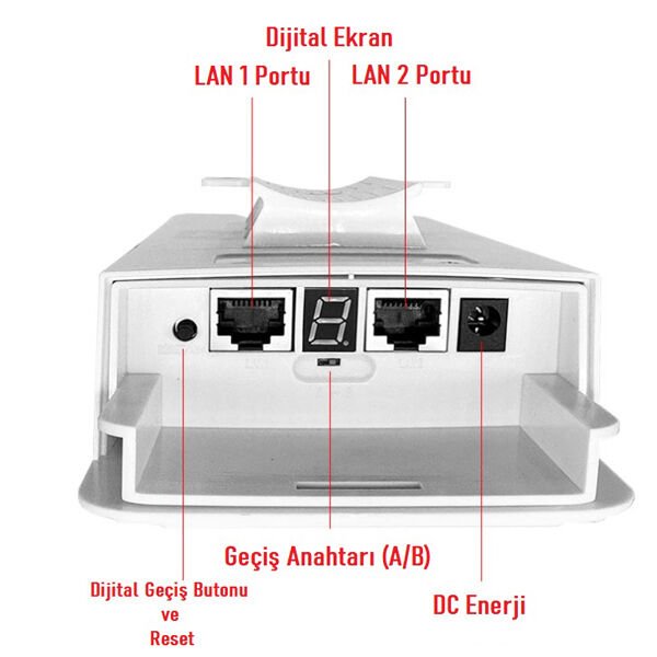 EZCOOL EZ-W240AN DIŞ ORTAM (2.4GHz 300Mbps 1KM) ACCESS POİNT