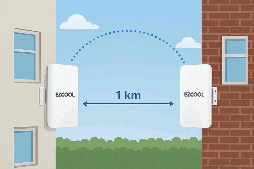 EZCOOL EZ-W240AN DIŞ ORTAM (2.4GHz 300Mbps 1KM) ACCESS POİNT