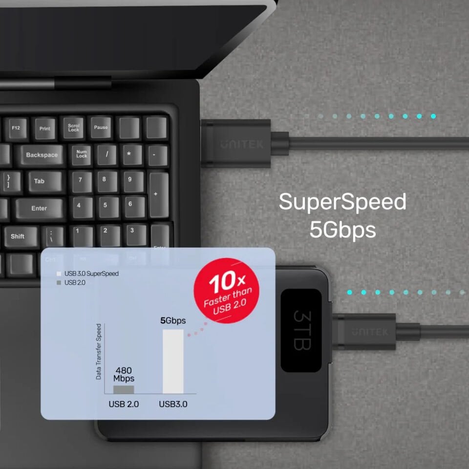 UNITEK USB3.0 TO USB-C ŞARJ 1.5MT (C14103BK-1.5M)