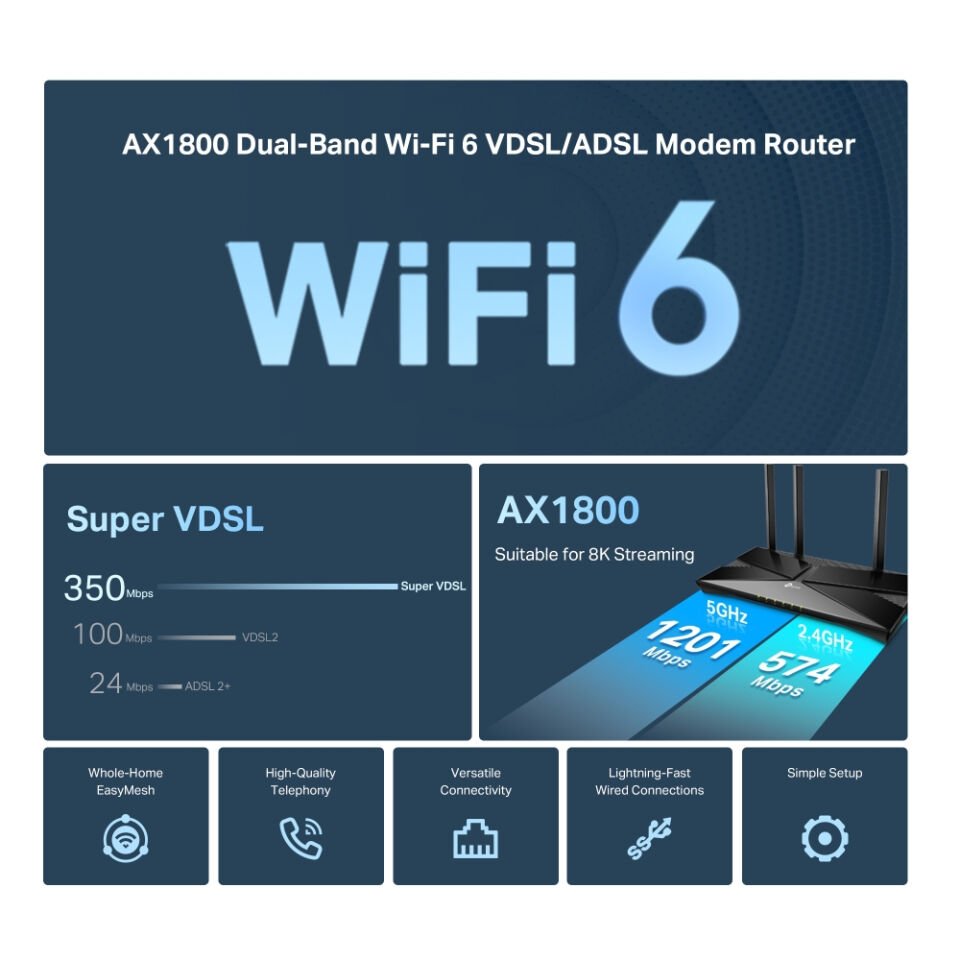TP-LINK ARCHER VX1800V VDSL /ADSL MODEM ROUTER