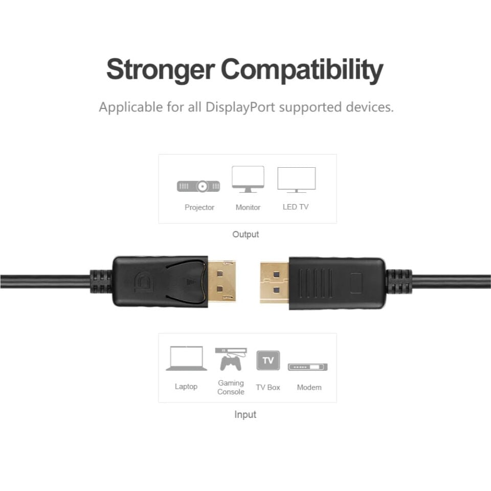 UNITEK DISPLAY PORT 1.2 KABLO 2MT 4K (Y-C608BK)