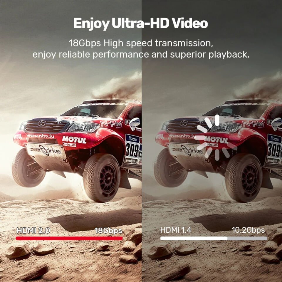 UNITEK HDMI2.0 KABLO 3MT 4K&60Hz (C11079BK-3M)