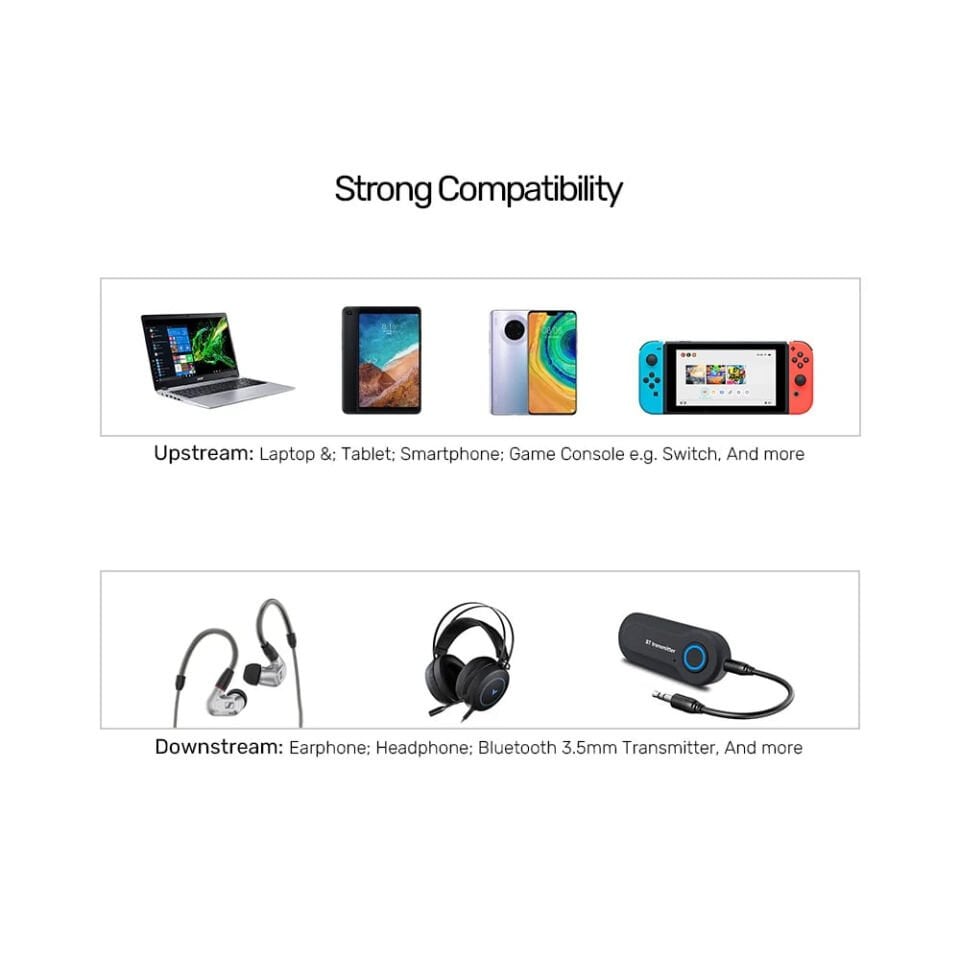 UNITEK 3.5MM AUX ÇOKLAYICI Y KABLO (Y-C956ABK)