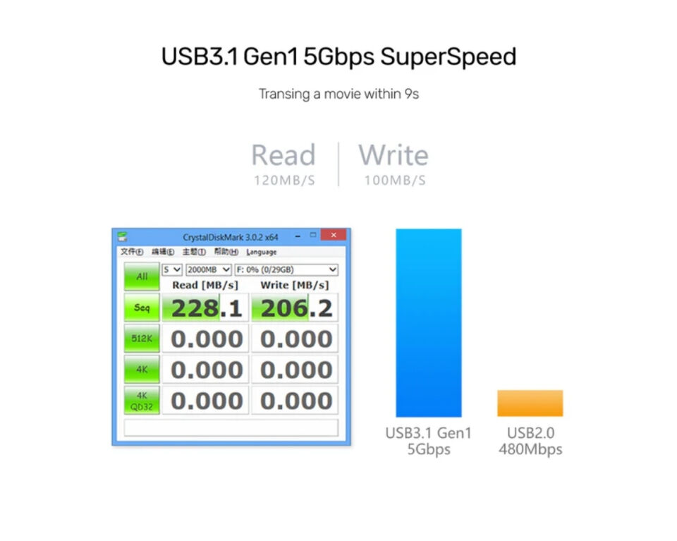 UNITEK 4 PORTS USB 3.0 HUB (Y-3089)