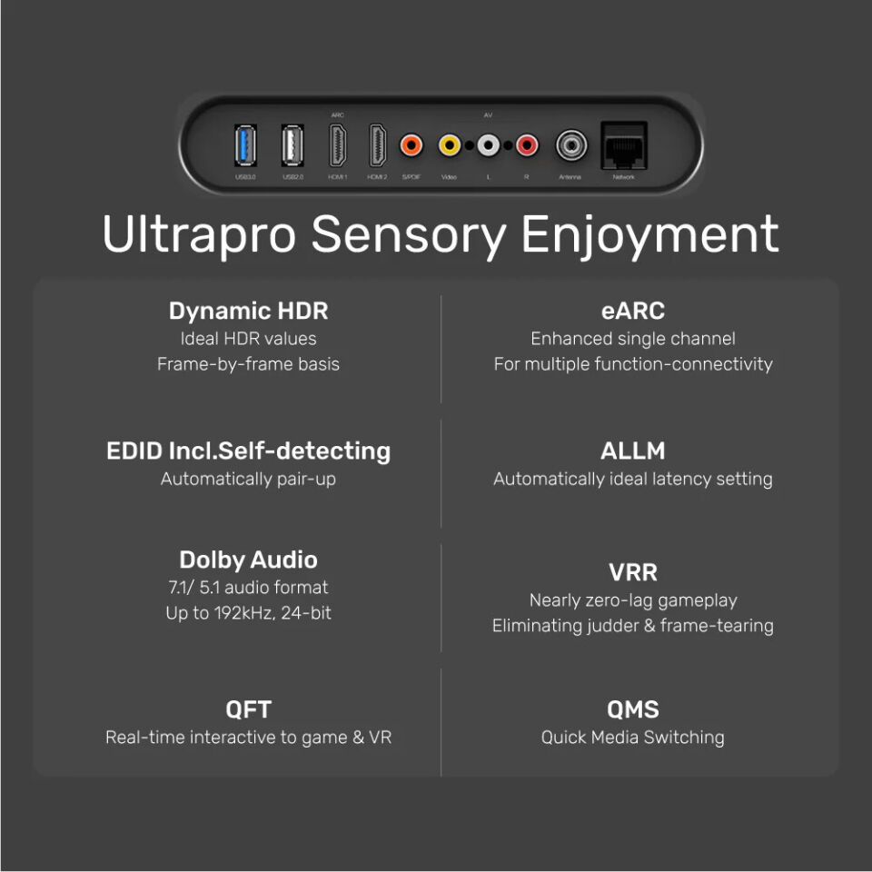 UNITEK 8K ULTRA YUKSEK HIZLI HDMI KABLO 2M (C138W)